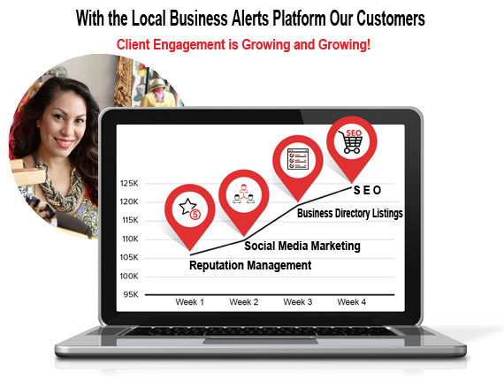 local-business-alerts-customer-growth